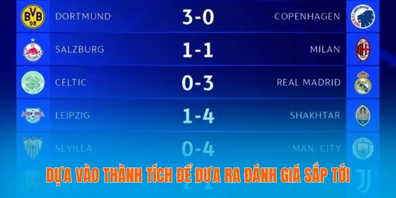 Dựa vào thành tích để đưa ra đánh giá sắp tới