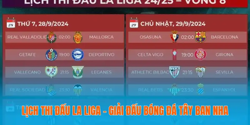 Lịch thi đấu La Liga - giải đấu bóng đá Tây Ban Nha