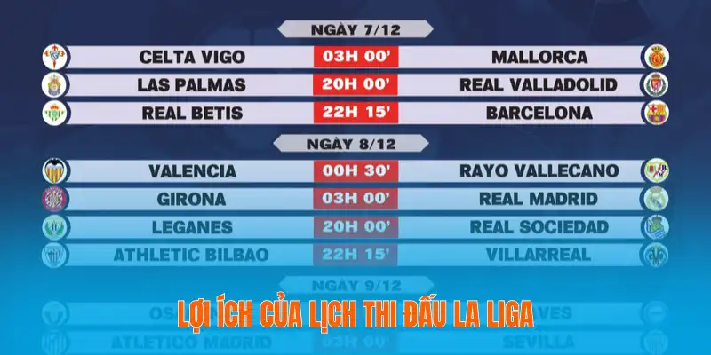 Lợi ích của lịch thi đấu La Liga