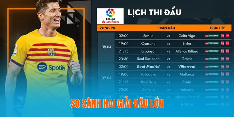 So sánh hai giải đấu lớn