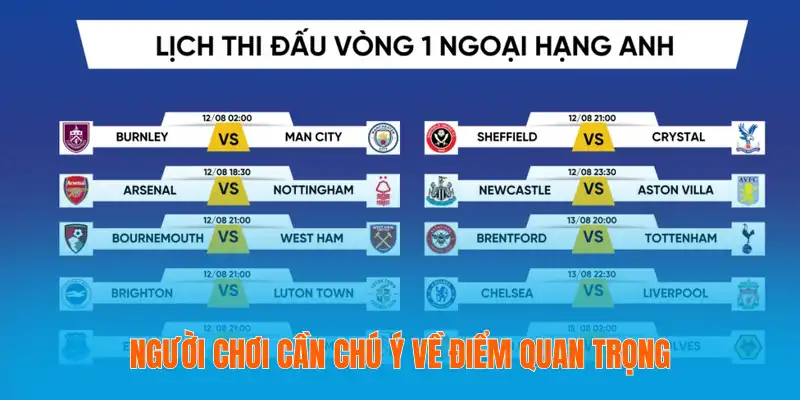 Người chơi cần chú ý về điểm quan trọng