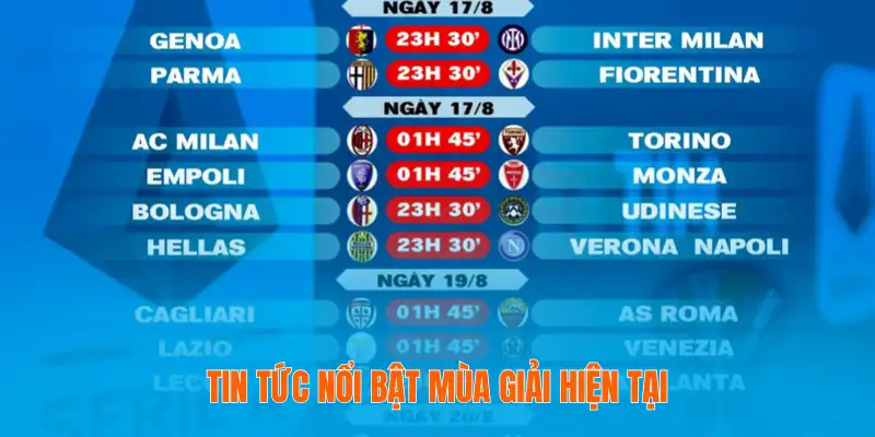 Tin tức nổi bật mùa giải hiện tại