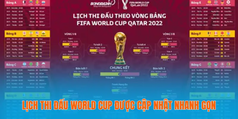 Lịch thi đấu WorldCup được cập nhật